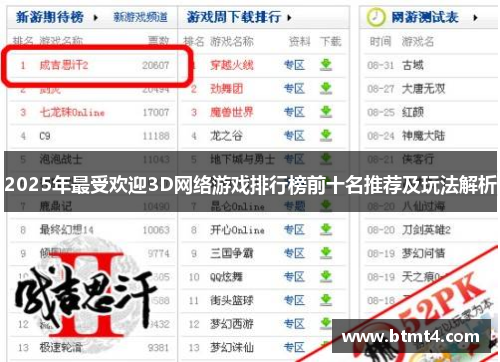 2025年最受欢迎3D网络游戏排行榜前十名推荐及玩法解析