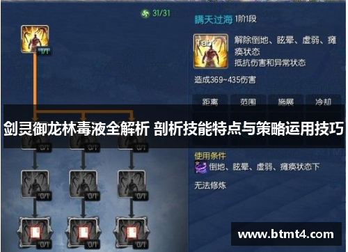 剑灵御龙林毒液全解析 剖析技能特点与策略运用技巧